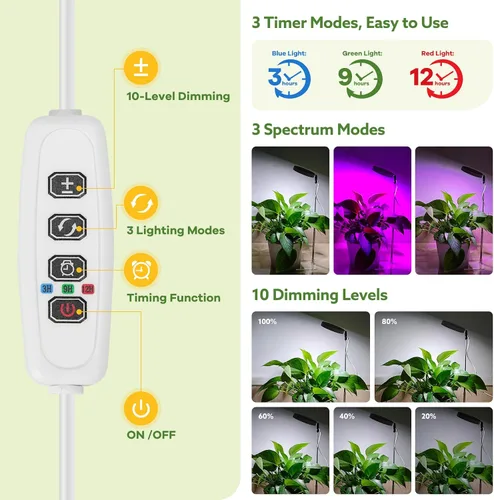 Miniatura 2 de Luces de cultivo para plantas de interior de espectro completo, 48 luces LED para plantas de interior con 2 opciones de montaje, 3 espectros