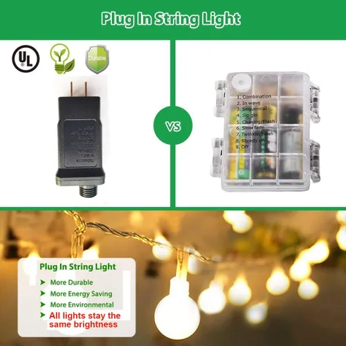Miniatura 6 de RaThun - Cadena de luces LED con forma de esfera.