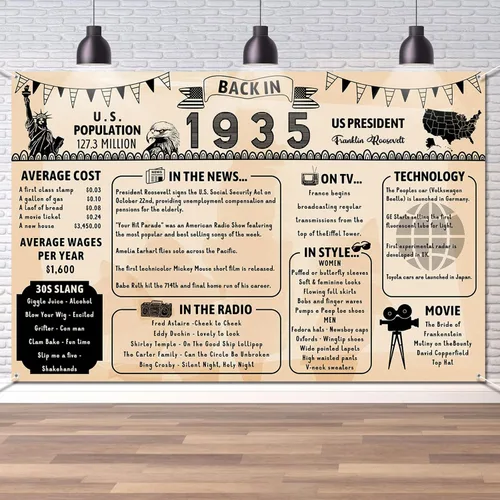 Miniatura 19 de Cartel de fondo grande de pared con texto en inglés "Back in 1925", estilo retro, feliz 101 cumpleaños, boda, aniversario, 101 años, reunión