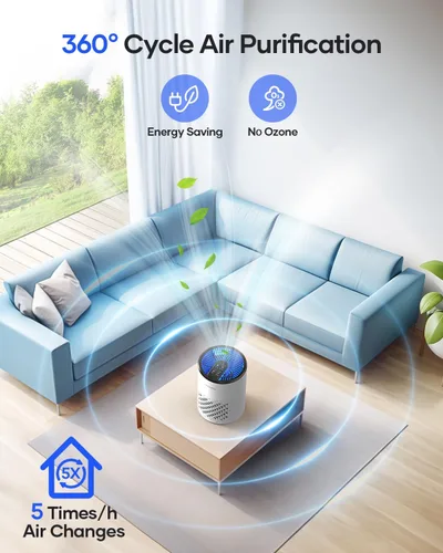 Purificadores de aire para dormitorio y hogar, purificador de aire MOOKA HEPA para hogar y mascotas con esponja de fragancia para humo, polvo, Blanco