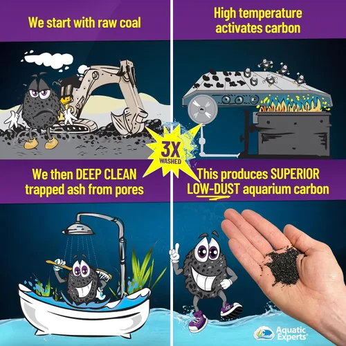Miniatura 5 de Carbón activado de alta calidad, carbón de acuario para filtro de pecera, medios de filtro de acuario, carbón granulado para peceras, carbón