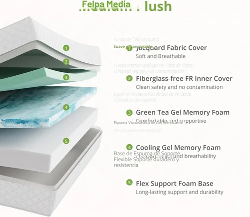 Miniatura 3 de EGOHOME Colchón de espuma viscoelástica tamaño King, colchón de cama de 10 pulgadas en una caja con gel de té verde refrescante, alivia la presión