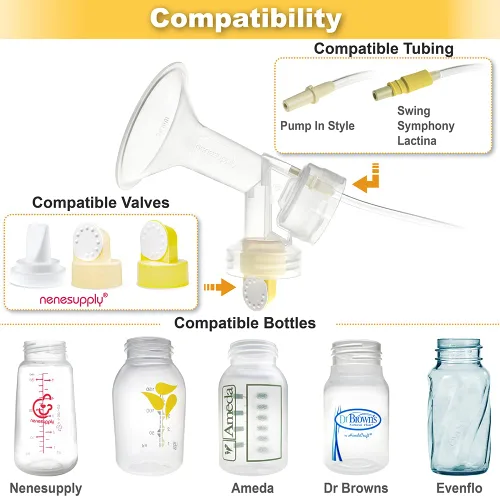 Miniatura 5 de Nenesupply Piezas de bomba con bridas de 0.827 in compatibles con extractor de leche Medela Incluye brida de válvula de protección mamaria membrana