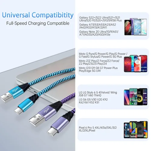 Miniatura 7 de Cable USB C tipo C para Android Auto, cable de transferencia de datos USB de carga rápida para Samsung Galaxy S25