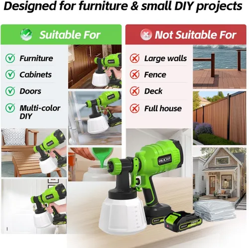 Miniatura 5 de Pulverizador de pintura inalámbrico para muebles y pequeños proyectos de bricolaje, pistola rociadora de batería de 21 V con 50 revestimientos