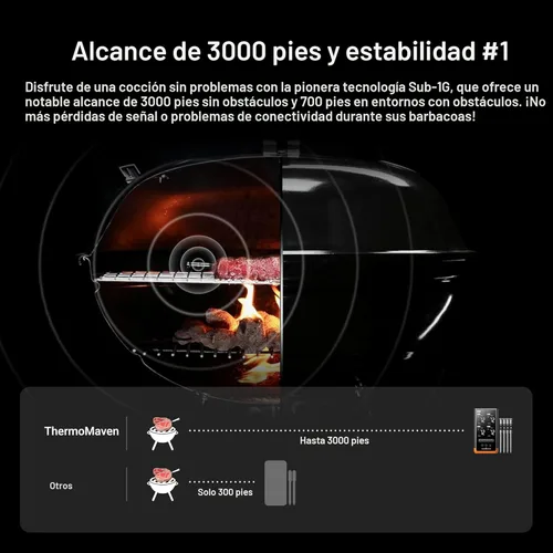Miniatura 2 de ThermoMaven Termómetro inteligente inalámbrico Bluetooth para carne: Base independiente, termómetro WiFi con Sub-1G, precisión certificada NIST, 6