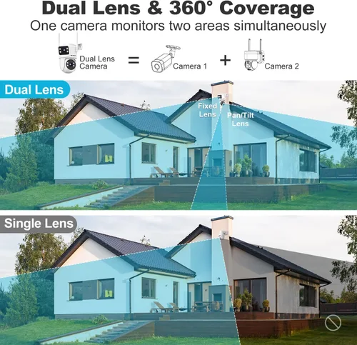 Miniatura 2 de GENBOLT PTZ Cámara de seguridad WiFi para exteriores con doble lente, vigilancia CCTV con doble vista, almacenamiento en la nube actualizado