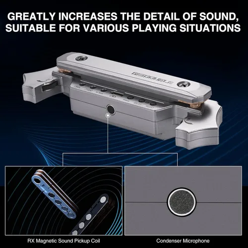 Miniatura 3 de Pastilla inalámbrica para guitarra acústica recargable magnética y micrófono pastilla de boca de sonido para guitarra acústica con control de Gris