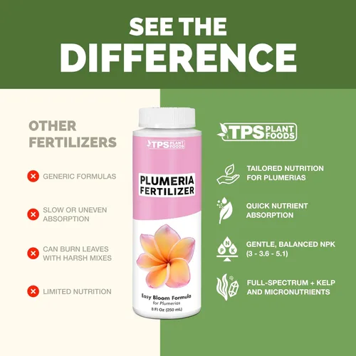 Miniatura 4 de Plumeria Fertilizante para todas las plantas frangipani y tropicales, alimento líquido para plantas, 1 galón (128 onzas)