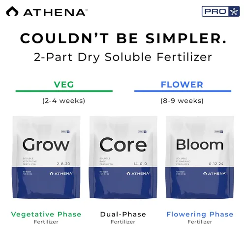 Miniatura 2 de Athena Pro Grow Fertilizante hidropónico soluble en seco para el crecimiento vegetativo Alimento vegetal con NPK 2-8-20 Nutrientes de grado