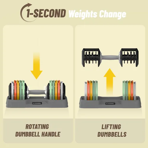 Miniatura 3 de 25/55 lbs Pair Adjustable Dumbbell Set, Adjust Dumbbell Weight for Exercises Pair Dumbbells for Men and Women in Home 55lbs-Colorido-1pc