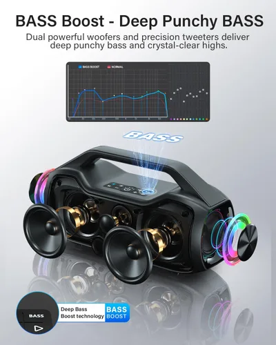 Miniatura 3 de Altavoz Bluetooth portátil de graves de 120 W, potente altavoz inalámbrico con 2 graves y 2 tweeters, tiempo de reproducción de 20 horas, IPX6