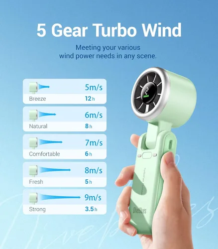 Miniatura 5 de Diveblues Ventilador turbo portátil de mano, viento de 5 engranajes, funciona con pilas, hasta 12 horas de trabajo, ventilador de mano 3 en 1