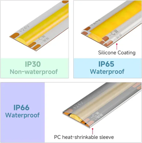 Miniatura 8 de BTF-LIGHTING FCOB COB - Tira de luces LED CCT IP65, flexible, de alta densidad, 16.4 pies, 640LED/m, sintonizable, 3000K-6000K DC12V CRI 90+, cinta