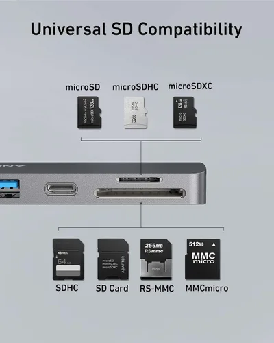 Miniatura 6 de (Used) Anker USB C Hub para MacBook, adaptador USB C a C 7 en 2, compatible con puerto Thunderbolt 3, entrega de energía de 100 W, HDMI 4K, USBC y 2