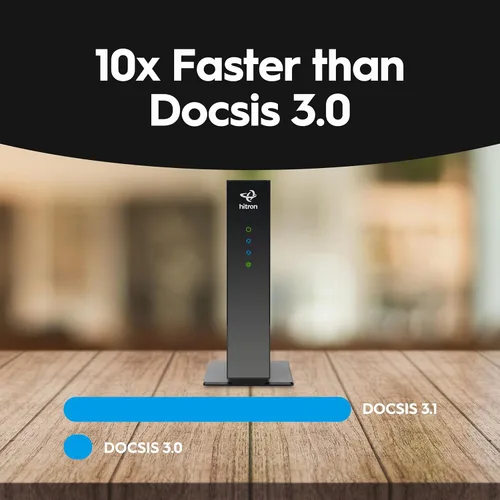 Miniatura 5 de Hitron CODA56 Módem de Internet por Cable SOLO - DOCSIS 3.1 2.5 Gbps SIN WiFi - Requiere Router Compatible con Xfinity/Spectrum/Cox NO