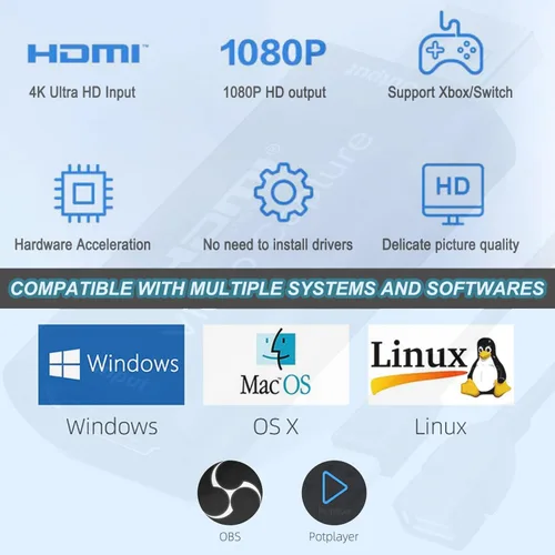 Miniatura 6 de Tarjeta de Captura de Video 4K HDMI a USB 2.0 1080P Tarjeta de Enlace de Cámara Adaptador de Tarjeta de Captura de Juego Dispositivo de Grabación