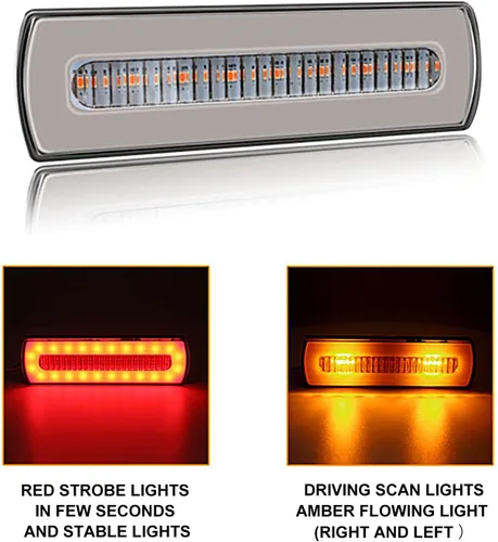 Miniatura 5 de 40 luces LED de advertencia de freno de coche, luz indicadora de seguridad para camión, remolque, coche, luz de circulación nocturna diurna, 9-80V