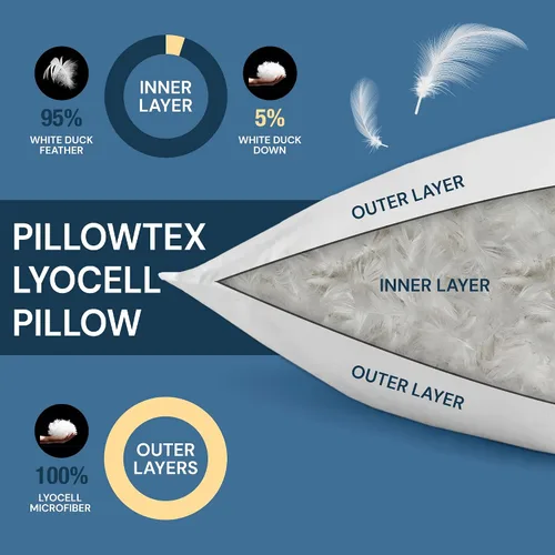 Miniatura 5 de Almohada Lyocell con núcleo de plumón y plumas, tamaño estándar, firmeza media, perfecta para personas que duermen de espalda y de lado