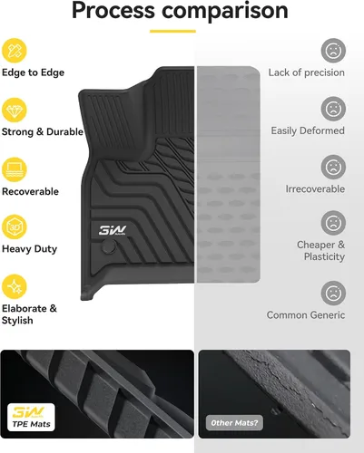 Miniatura 9 de 3W Alfombrillas personalizadas para Chevrolet Traverse 2018-2023, TPE para todo tipo de clima, Chevy Traverse revestimiento de piso de primera y 2da