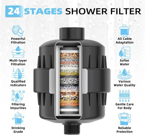 Miniatura 7 de Filtro de ducha negro para agua dura, filtro de ducha de 24 etapas con 4 cartuchos de filtro reemplazables que protege tu piel y cabello del cloro