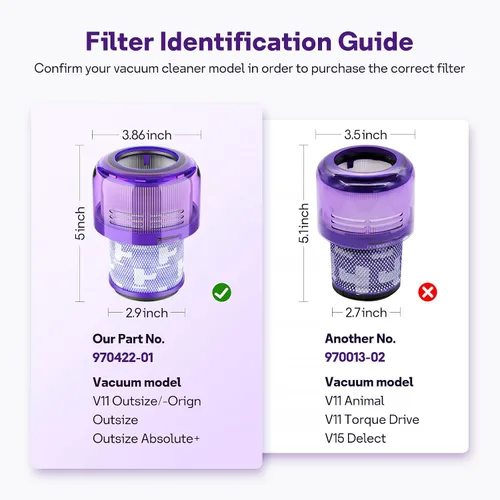 Miniatura 2 de Paquete de 2 filtros de piezas de repuesto para Dyson V11 Outsize, V11 Outsize Origin, Outsize, Compare con la pieza: 970422-01