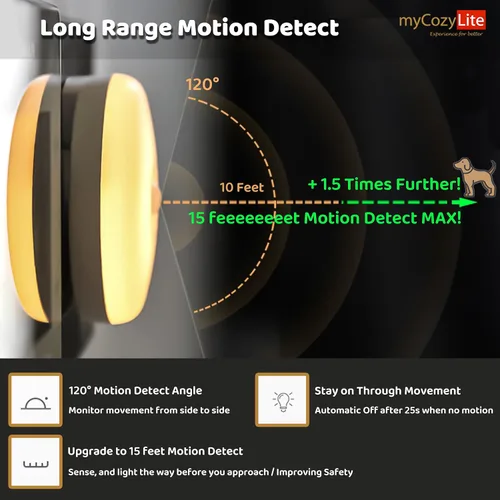 Miniatura 4 de Luz nocturna con sensor de movimiento, paquete de 2 luces nocturnas activadas por movimiento, encendido y apagado automático, tono cálido de 3200 K