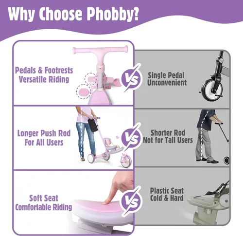 Miniatura 5 de Phobby Triciclo 5 en 1 para niños pequeños con mango de dirección para niños de 1, 2, 3, 4 años, triciclo para niños con pedales extraíbles, juguete