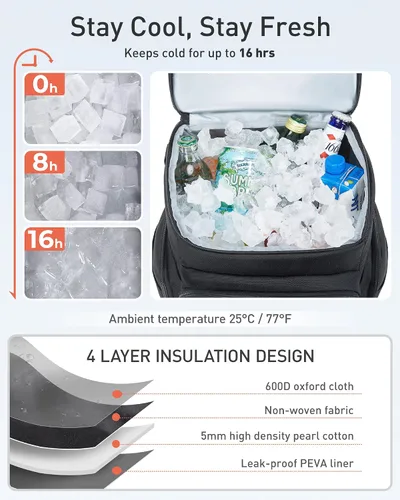 Miniatura 2 de TOURIT Enfriador de mochila aislante: 30 latas impermeable a prueba de fugas mochila más fresca suave bolsa de viaje playa picnic camping Rosa