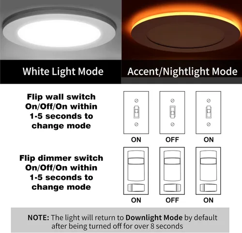 Miniatura 3 de Meconard Paquete de 6 luces LED empotrables de 4" de 5 CCT con luz nocturna, 2700K/3000K/3500K/4000K/5000K seleccionables, luces LED empotrables