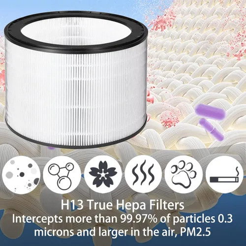 Miniatura 5 de PuriCare 360 Filtro de repuesto para purificador de aire LG PuriCare 360, H13 True HEPA con prefiltro y filtro de carbón activado de alta