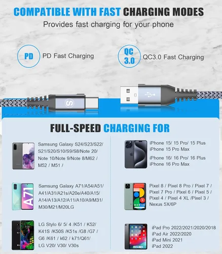 Miniatura 6 de sweguard Cable Cargador USB Tipo C [Paquete de 3, 6.6 pies+3.3 pies+1.5 pies] Cargador iPhone 16 Cable Trenzado de Nylon para iPhone 16 15 Pro Max