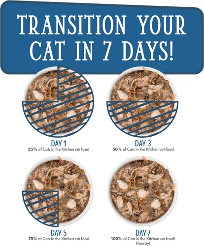 Miniatura 11 de Weruva Gatos en la Cocina, 1 si es por tierra, 2 si es por mar con atún, ternera y salmón en salsa, comida para gatos, 3 onzas, sobre (paquete de 12)