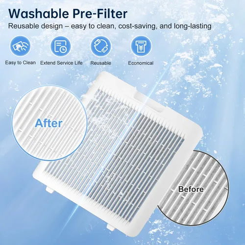 Miniatura 3 de KNKA Purificador de aire para el dormitorio del hogar, filtro de aire True HEPA con prefiltro lavable, pantalla AQI, modo turbo para mascotas