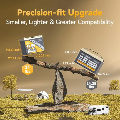 Miniatura 4 de Power Queen Batería LiFePO4 de 12 V 100 Ah, batería de litio del grupo 24, batería de más de 15000 ciclos profundos para caravana con protección BMS