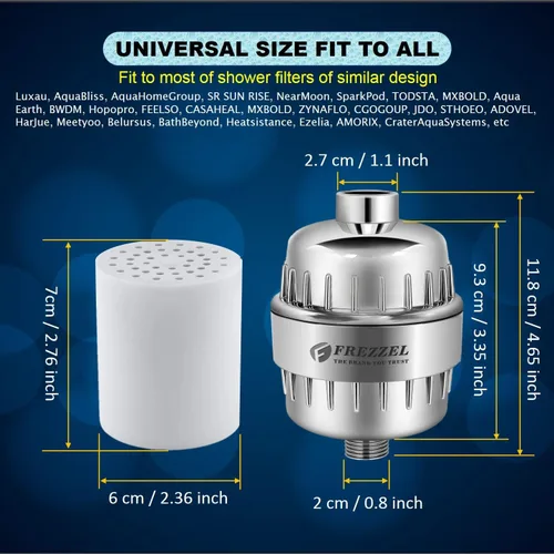 Miniatura 5 de Paquete de 2 cartuchos de repuesto para filtro de ducha FREZZEL Filtro universal de cabezal de ducha de 17 etapas para filtro de cabezal de ducha