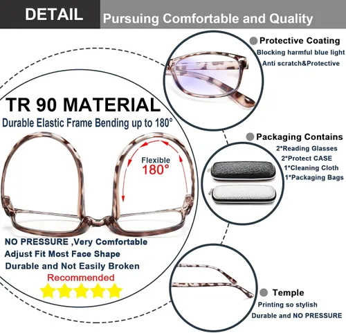 Miniatura 4 de EYEURL Gafas de lectura para mujer, con bloqueo de luz azul, paquete de 2 lentes ligeros para computadora + 3.5 lentes de bloqueo de deslumbramiento
