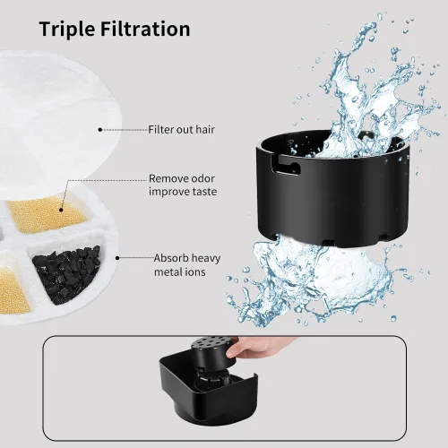 Miniatura 3 de Marchul - Dispensador de agua para gatos de 1 galón, comedero automático para perros con gravedad, dispensador de agua con 3 filtros, dispensador