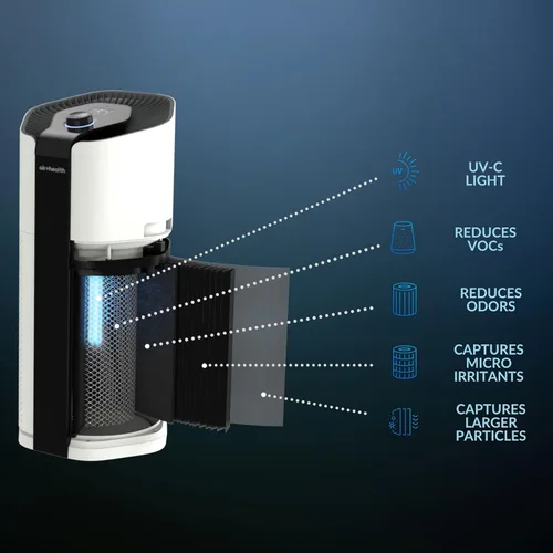 Miniatura 3 de Air Health Skye - Purificador de aire de 5 etapas, cuenta con luz ultravioleta (UVC), H13 True Hepa, carbono, PCO, WiFi inteligente, modo