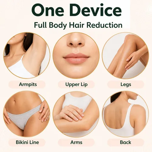 Miniatura 5 de Depilación IPL para mujeres con refrigeración por hielo, 5 niveles de energía para pieles sensibles, depilación láser en casa para cara, bikini