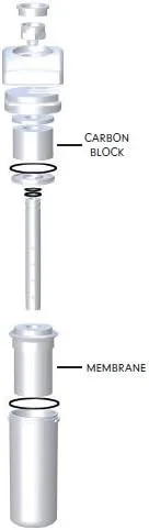 Miniatura 3 de Paquete de 3 filtros de carbono Sistemas de filtración de agua de prefiltro de carbono de repuesto Se adapta a montaje de grifo o encimera RO