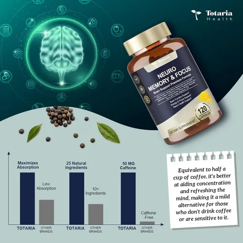 Miniatura 3 de Totaria Suplementos cerebrales para memoria y enfoque, salud cerebral con L-tirosina, Alpha GPC, Ginkgo Biloba, Bacopa Monnieri, apoyo cognitivo