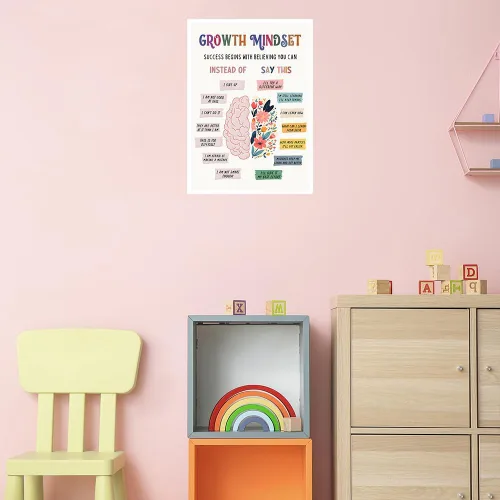 Miniatura 4 de uoyien Pósteres de Mentalidad de Crecimiento Salud Mental Aula Sala de Consejería Terapia Decoración de Pared Afirmaciones Citas Arte de Lienzo