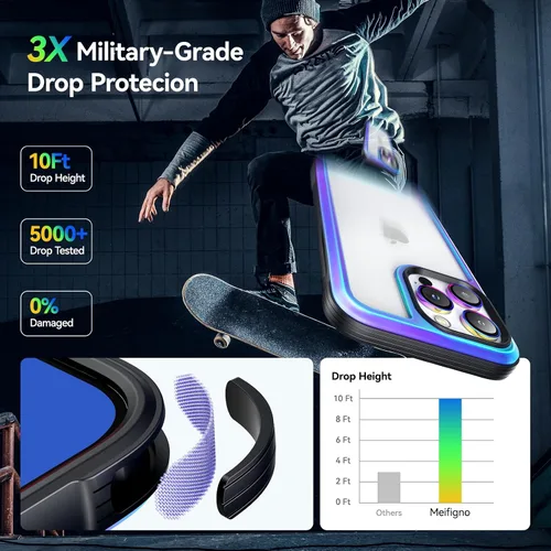 Miniatura 4 de Meifigno Serie Rainbow - Funda diseñada para iPhone 15 Pro Max, [3 protección de grado militar], con protector de lente de cámara y marco