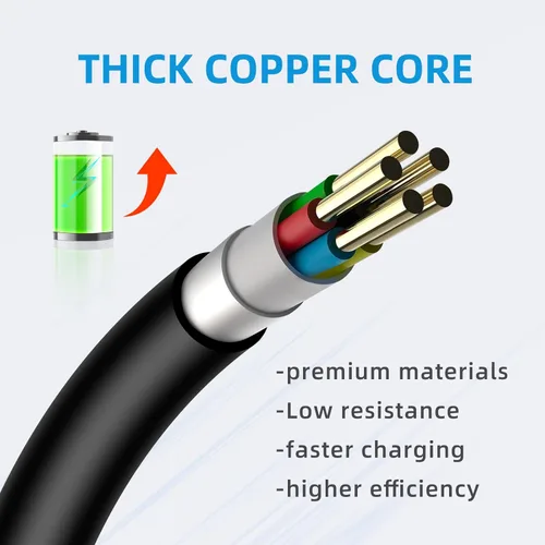 Miniatura 2 de Cable de carga tipo C QC3.0 de 10 pies y 18 W para Samsung Galaxy Tab A9, A9+ Plus, Galaxy Tab S6 Lite, Tab A7 10.4 pulgadas, A7 Lite 8.7 pulgadas