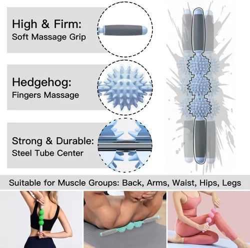 Miniatura 3 de Lipo Roller Masajeador linfático - Masajeador Lipo para recuperación poscirugía y alivio muscular (azul claro)