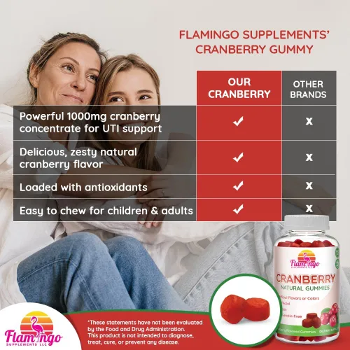 Miniatura 2 de Suplemento de goma de arándano para mujeres, hombres y niños. 1000 mg, vegano, vegetariano, sin gluten, gelatina ni OMG. Kosher y halal. 60