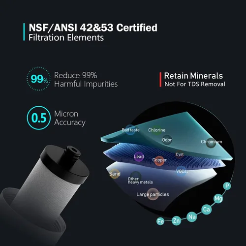 Miniatura 2 de Frizzlife Sistema de filtro de agua SW20 para debajo del fregadero, certificado NSF/ANSI 53 y 42, 0.5 micras reduce el 99.99% de plomo, cloro, mal