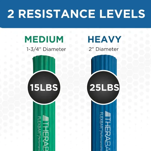 Miniatura 2 de THERABAND FlexBar, Resistance Bars for Tennis Elbow & Grip Strength, Color-Coded Therapy Bars for Tendonitis & Golfer’s Elbow Verde/Azul