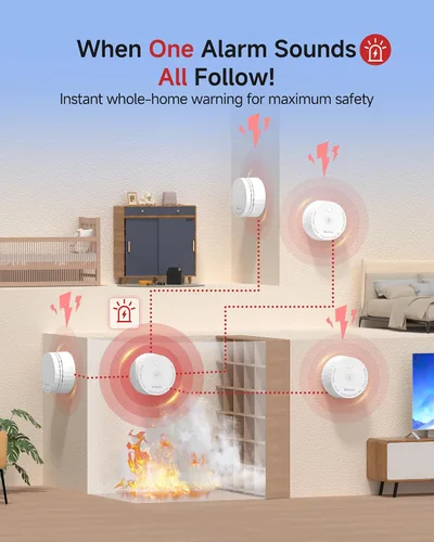 Miniatura 5 de Heiman Detectores de humo, alarmas de humo fotoeléctricas interconectadas inalámbricas que funcionan con baterías, certificado Ul 217 10º, mini
